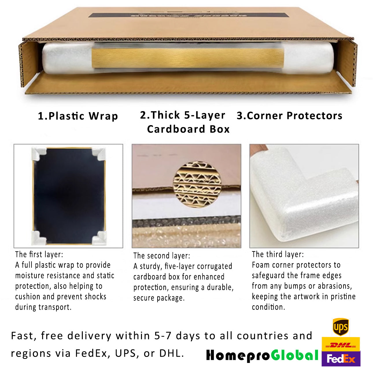 HomeproGlobal